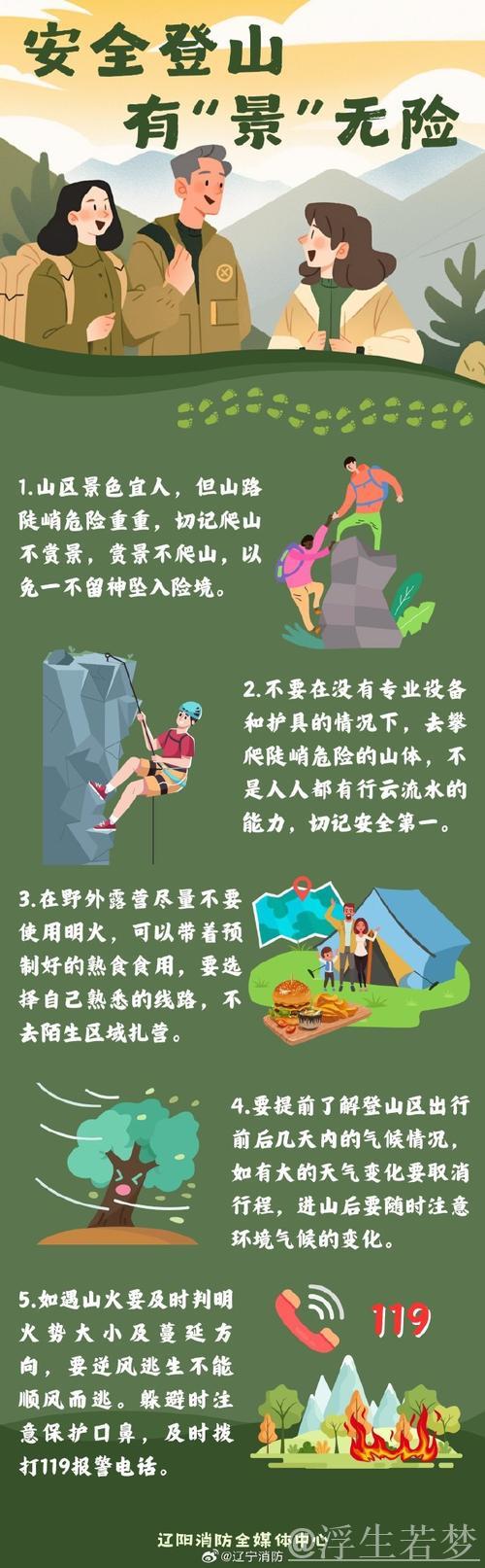 登山活动中如何践行环境保护责任？